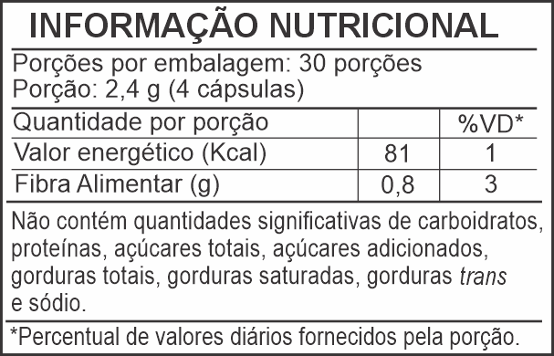 Informação Nutricional - SEMENTE DE CHIA